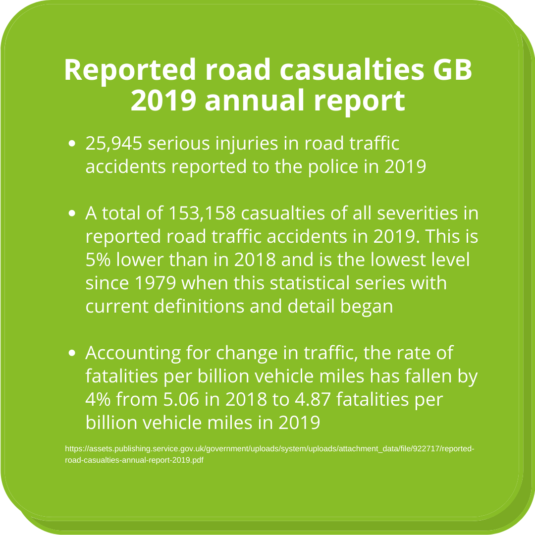 reported casualties 2019.png